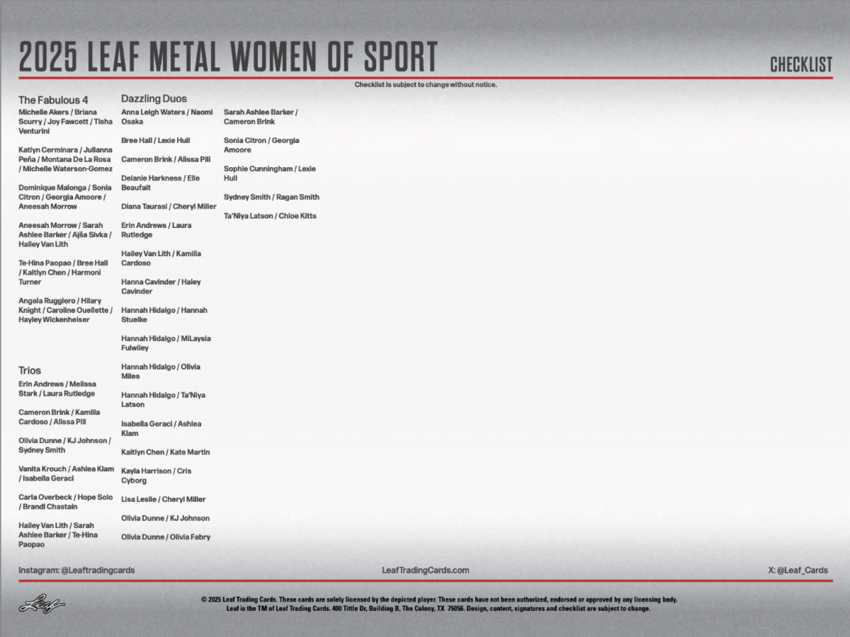2025 Leaf Metal Women Of Sport