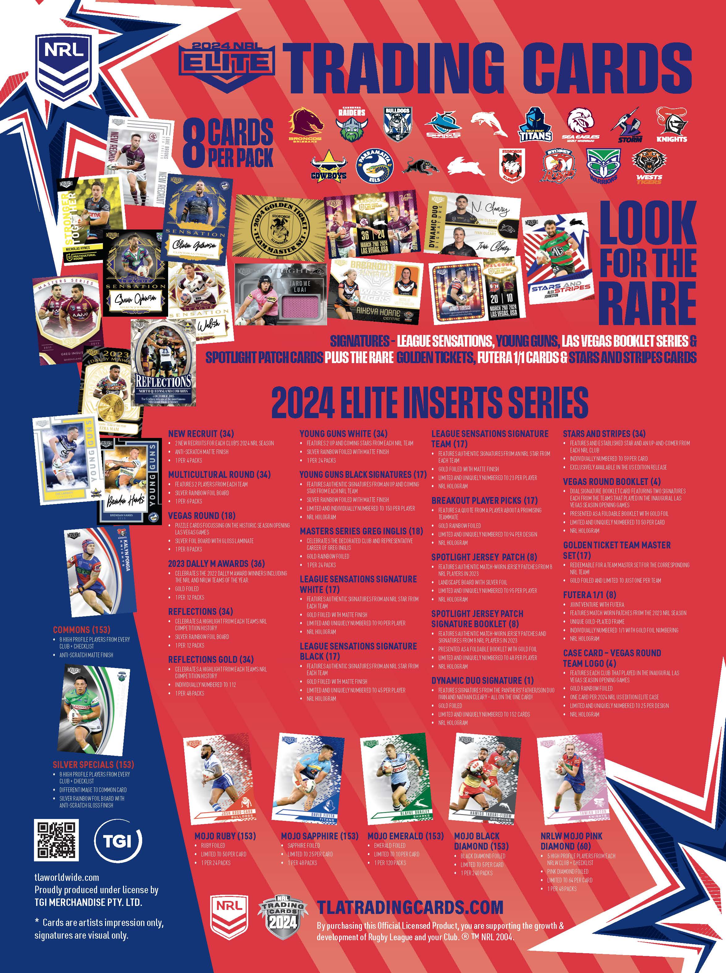 2024 National Rugby League NRL Elite Box USA Special Edition – Leaf ...