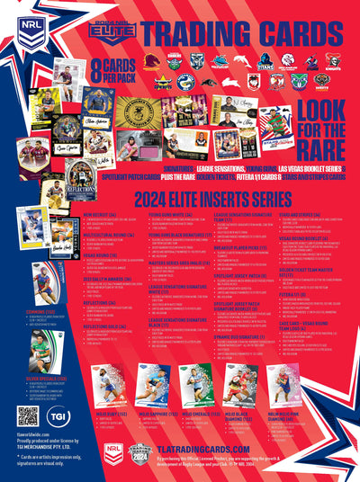 2024 National Rugby League NRL Elite Box