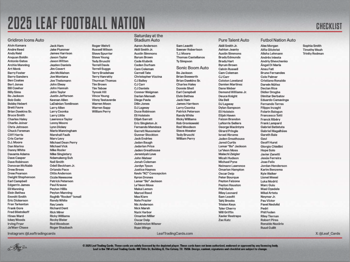 2025 Leaf Football Nation Hobby