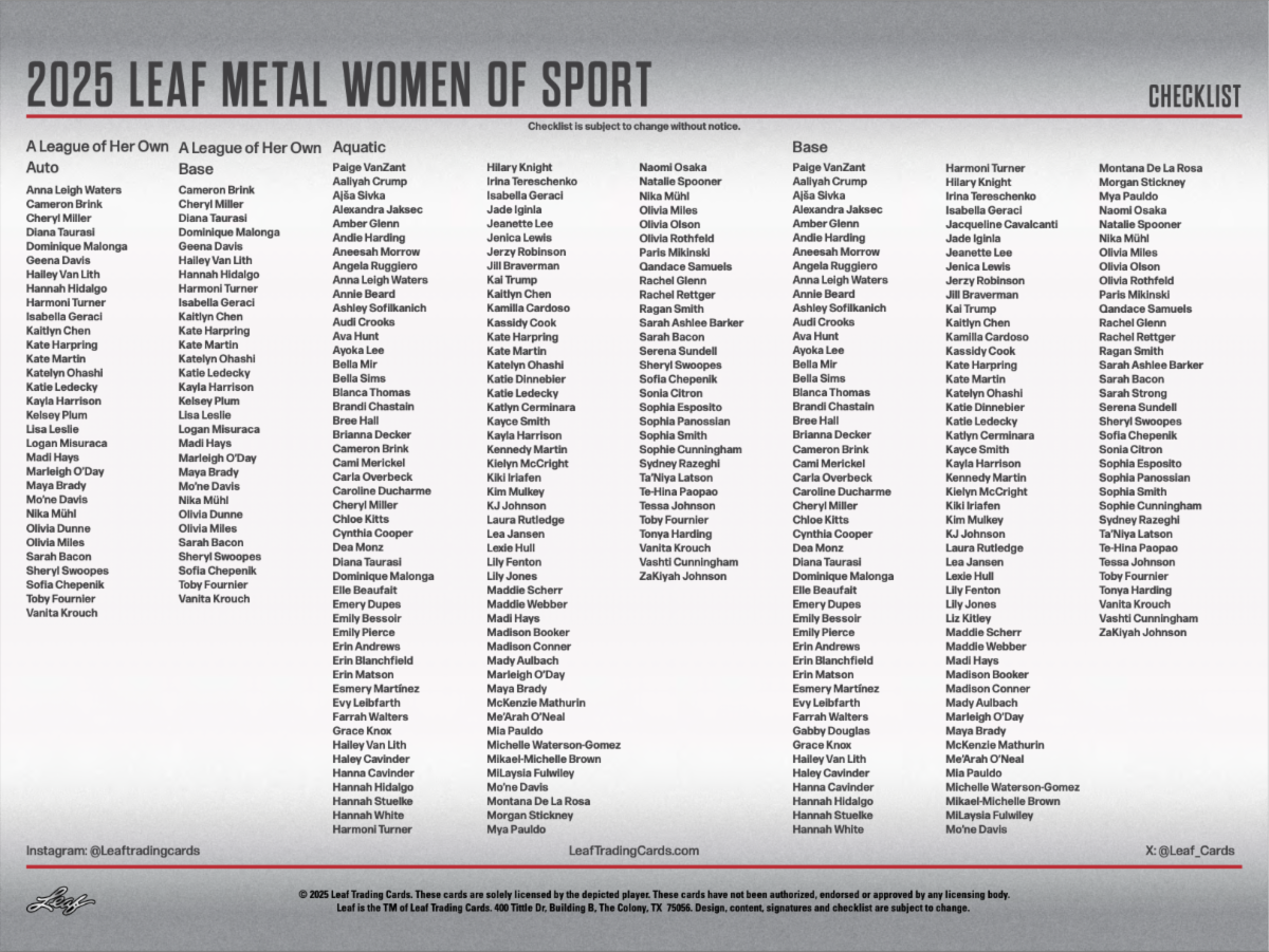 2025 Leaf Metal Women Of Sport
