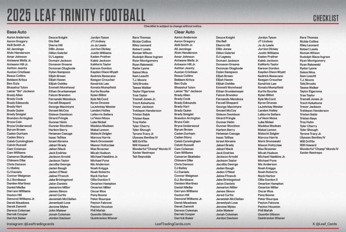 2025 Leaf Trinity Football Hobby