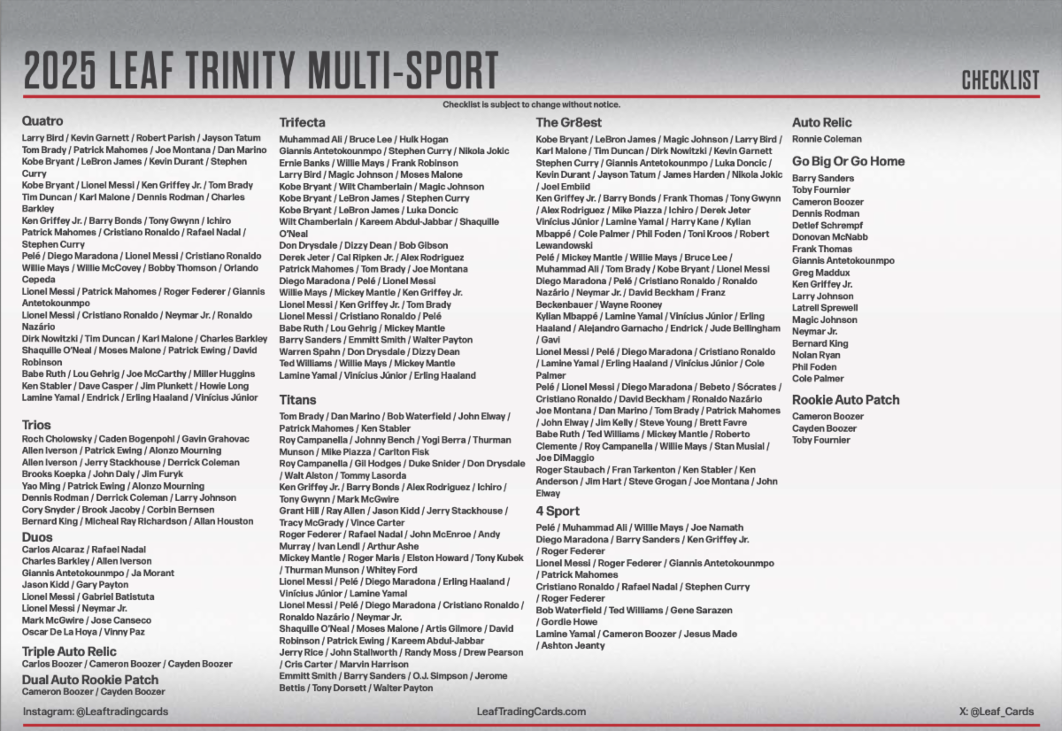 2025 Leaf Trinity Football Hobby