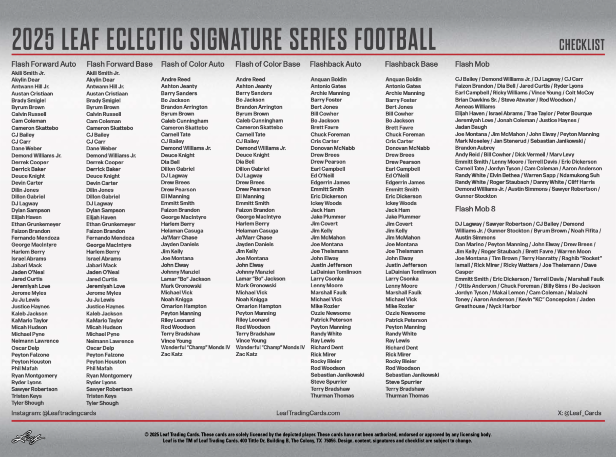 2025 Leaf Eclectic Signature Series Football Hobby