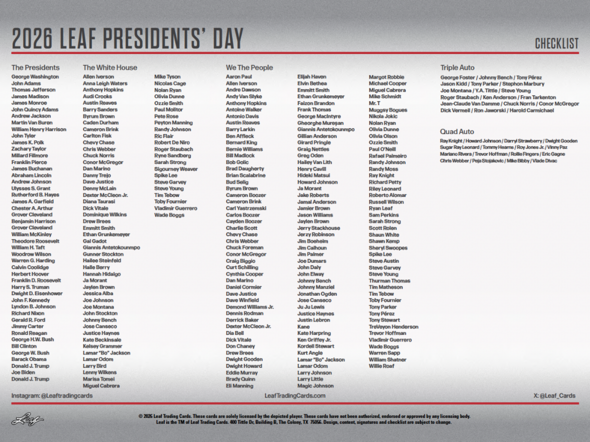 2026 Leaf Presidents' Day